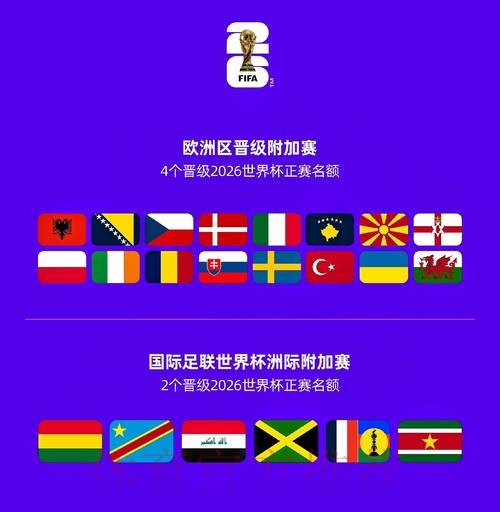 2026世界杯免费观看准不准 2026世界杯免费观看准不准