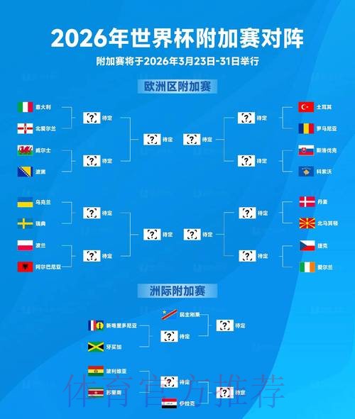 2026世界杯免费观看准不准 2026世界杯免费观看准不准